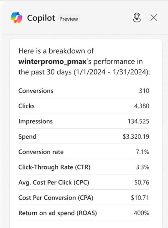 Copilot in the Microsoft Advertising Platform conversational chat answering a campaign performance summary question.