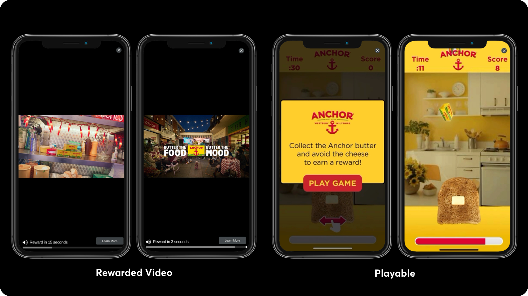 Four smartphone screens showing two ad formats: First two screens display rewarded video ads with food scenes and text like “Better Food, Better Mood.” Last two screens show a playable game for Anchor butter, where players collect butter and avoid cheese to earn rewards.