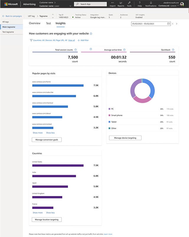 View of the UET Insights dashboard.