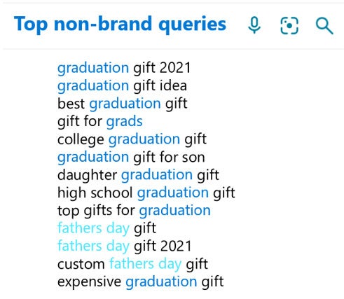 A list of top non-brand search queries for ‘graduation’ and ‘Father’s Day’, all including the word ‘gift’.