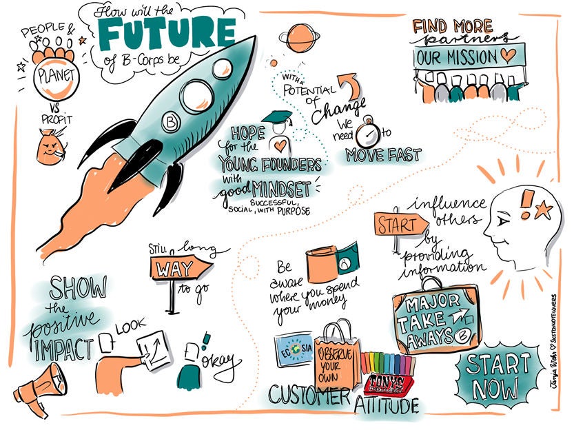 This is a visual summary of  the graphic recording from the live sessions. It contains sketches from the "How will the future be for B-Corps" conversation.