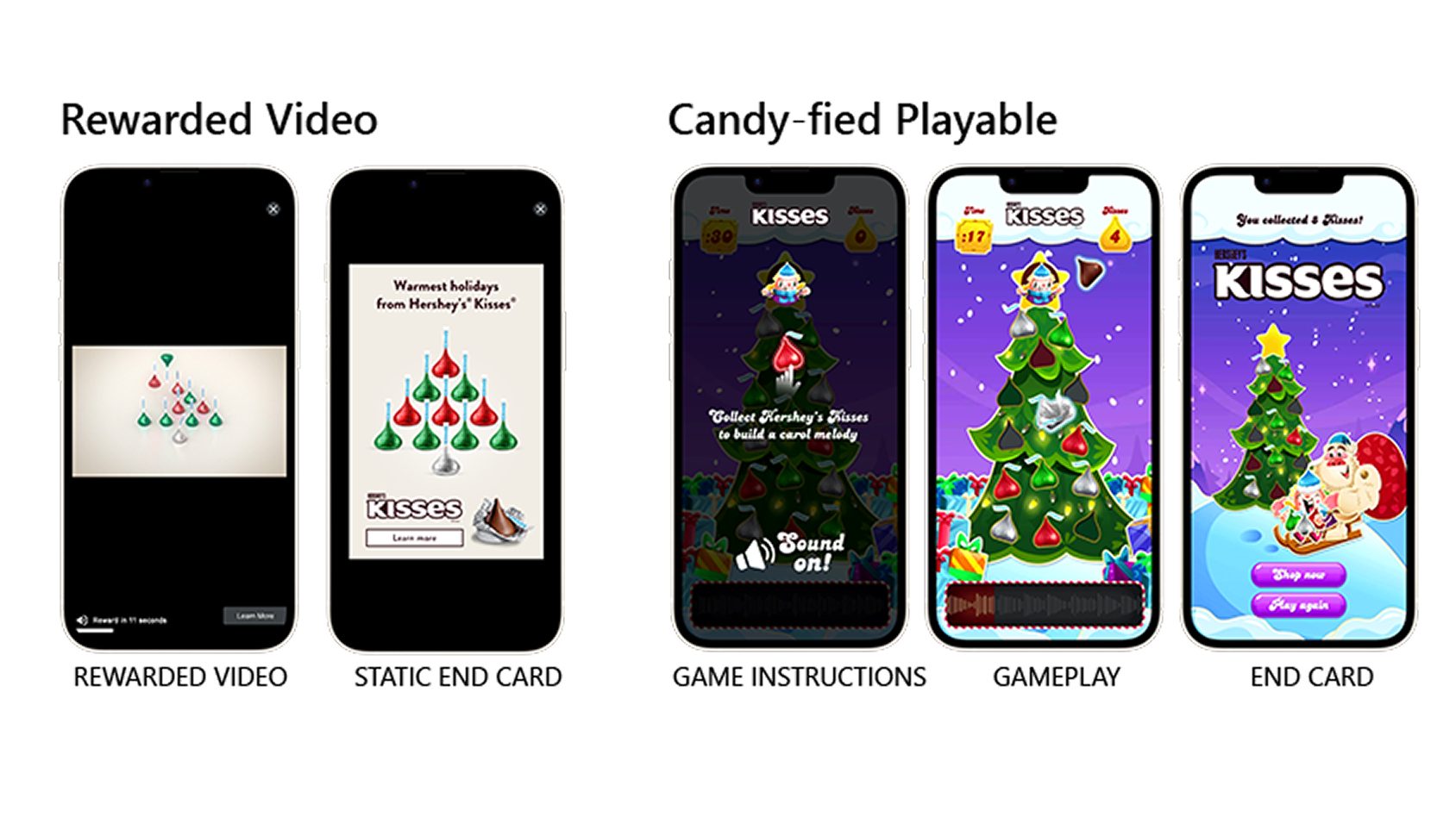 Opt-in Rewarded Video of Hershey’s Holiday Bells, alongside a Candy-fied Playable where players interact with the brand through a candy-themed experience that turns awareness into active engagement.